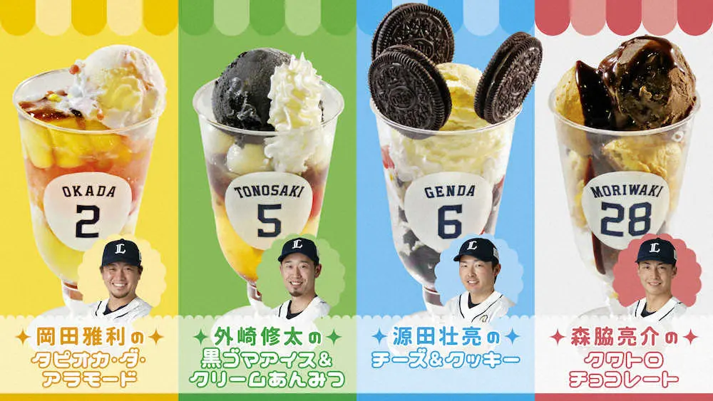【画像・写真】西武が選手プロデュースグルメを販売　源田はパフェ担当「GOODです！」