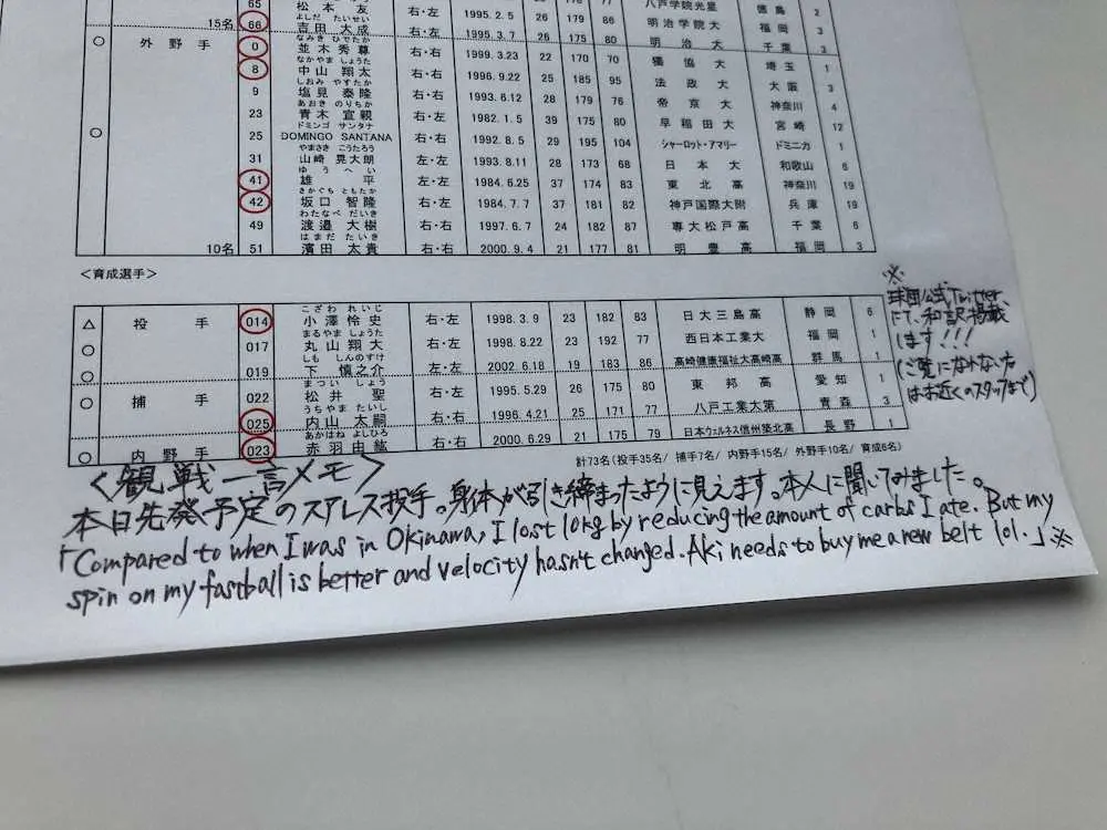 イースタン・リーグの戸田球場でのヤクルト戦で配られているメンバー表には、湊谷2軍マネジャー直筆の「観戦一言メモ」が添えられている。6月20日のDeNA戦では、スアレスの10キロ減量についてのメモが
