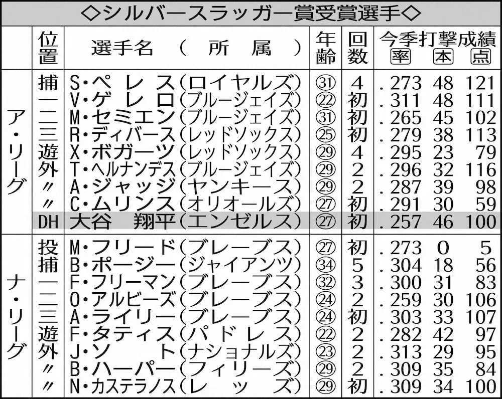 J061y6 Lqe594m