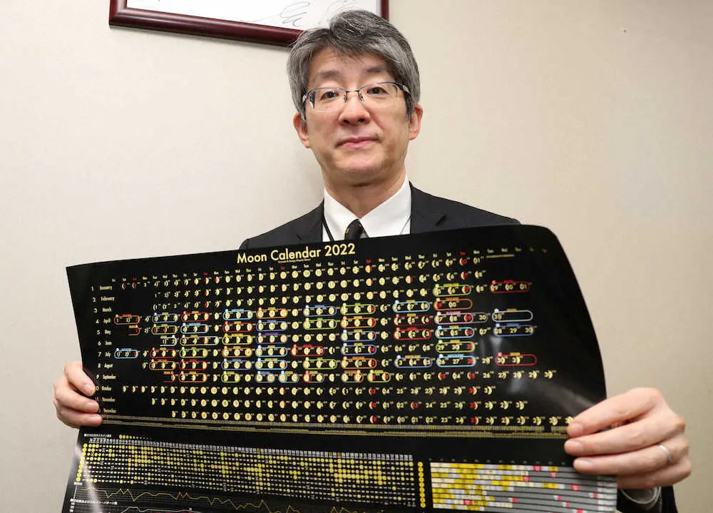 【画像・写真】完成した2022年カレンダーを披露する大森正樹さん