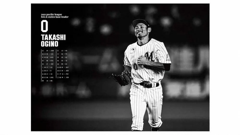 【画像・写真】ロッテファン必見！益田、荻野、和田　タイトルホルダー写真集受注開始