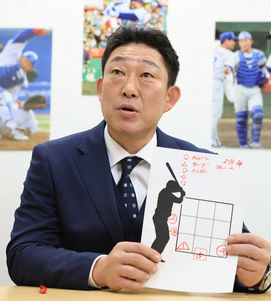 【画像・写真】今の捕手は甘い!もっと内角攻めを…伊東勤氏＆中村武志氏のレジェンドコンビが辛口キャッチャー論披露