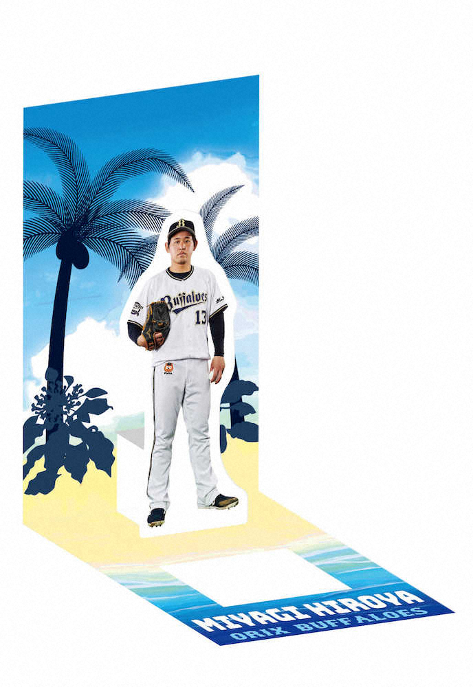 オリックス 宮城の沖縄弁が聞ける 対象フード購入者に音声カード配布 29日から先着500人限定で スポニチ Sponichi Annex 野球