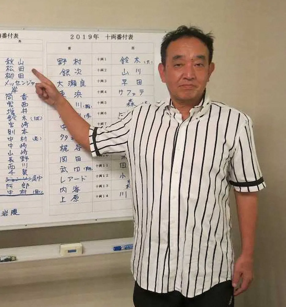「2019年日本野球界番付」編成会議開催時の塩村和彦代表