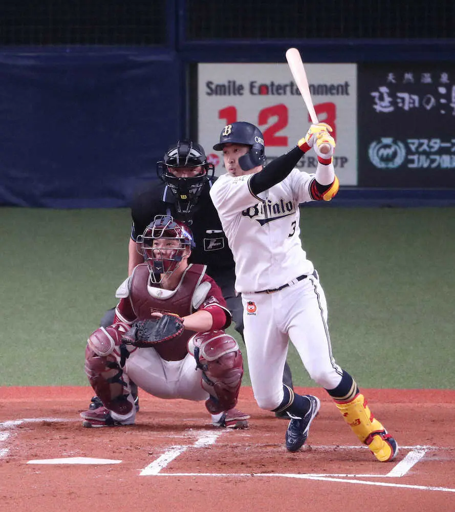 【画像・写真】6連敗中のオリックス　大量10人の入れ替え　発熱の安達は「特例2022」による抹消