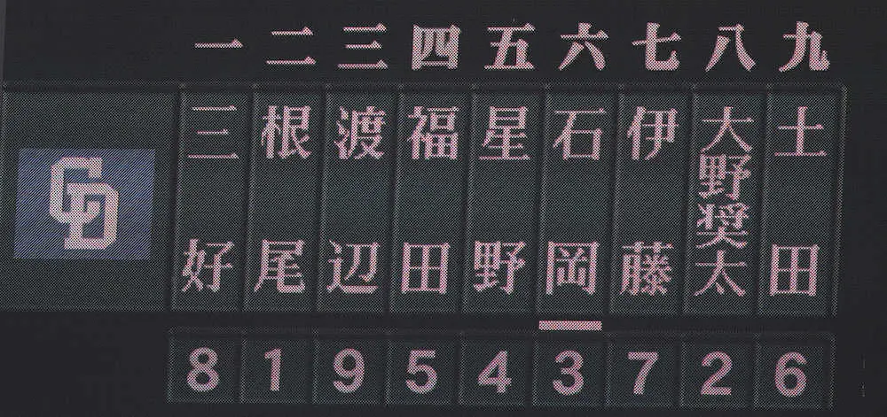 【画像・写真】中日・根尾の初登板　SNSでファンが大騒ぎ「かっこいい」「二刀流じゃん」「外びたびたに149キロ」