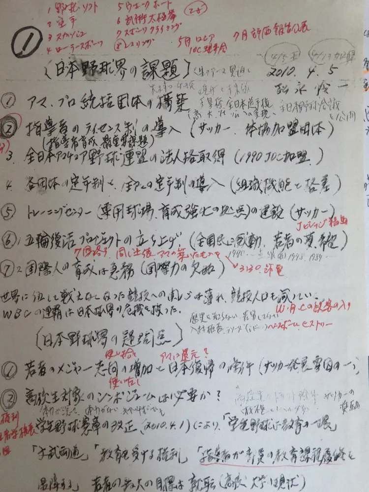 【画像・写真】松永怜一氏死去　20年前の「野球ノート」に書かれていた球界の課題
