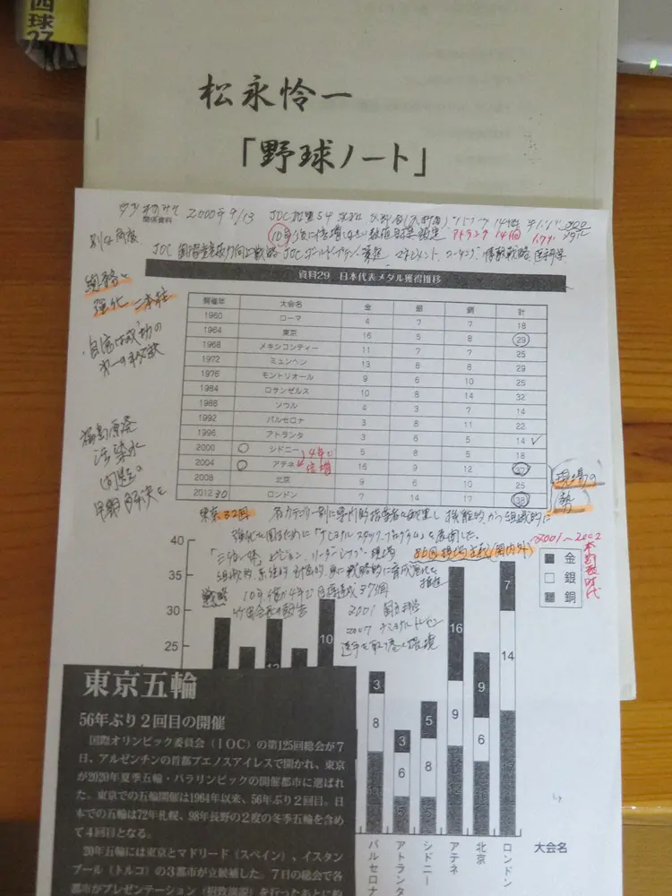 松永さん直筆の野球ノート