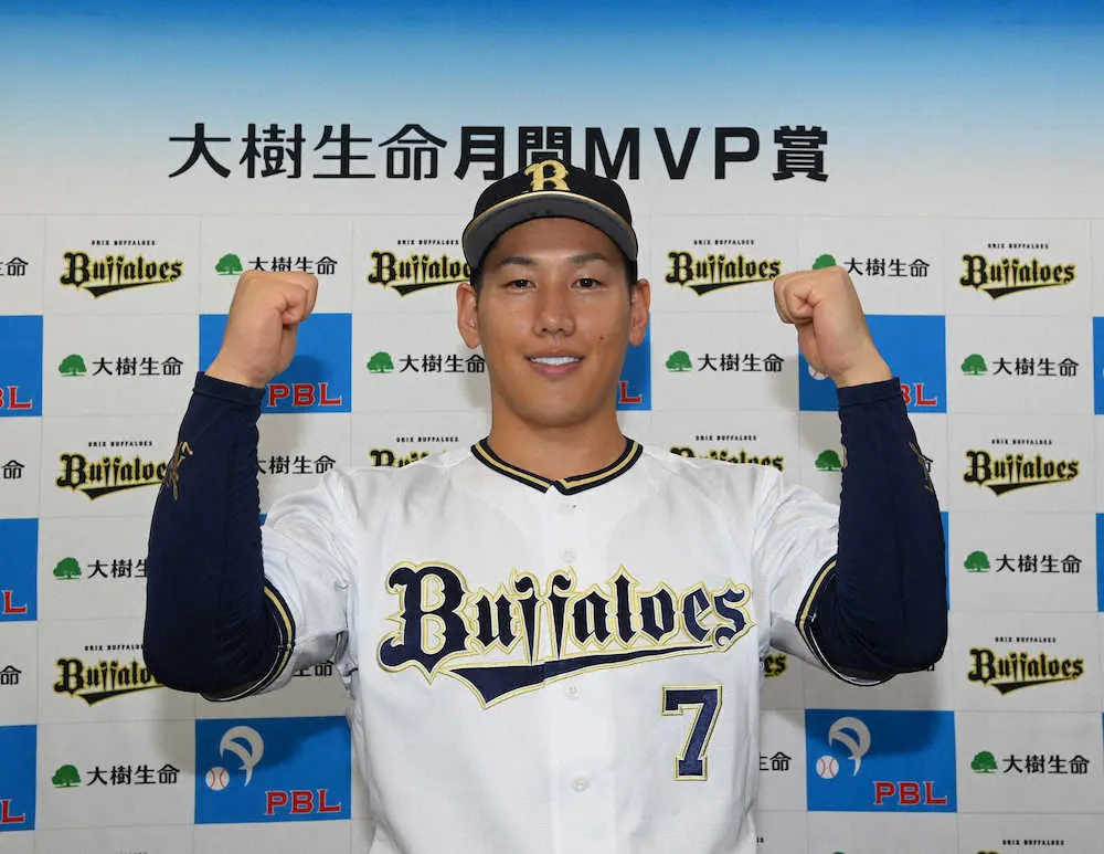 【画像・写真】オリックス・吉田正　7月度パ・リーグ打者部門MVP受賞「暑いのはしんどいけど合っているのかな」