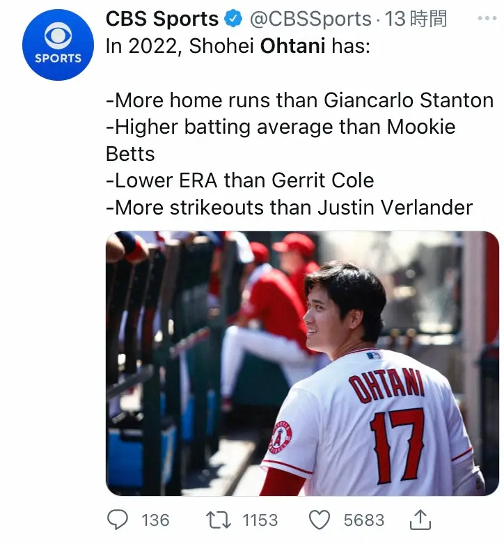 【画像・写真】米CBS　大谷翔平を絶賛　ビッグネームとの比較「スタントンより本塁打が多い」