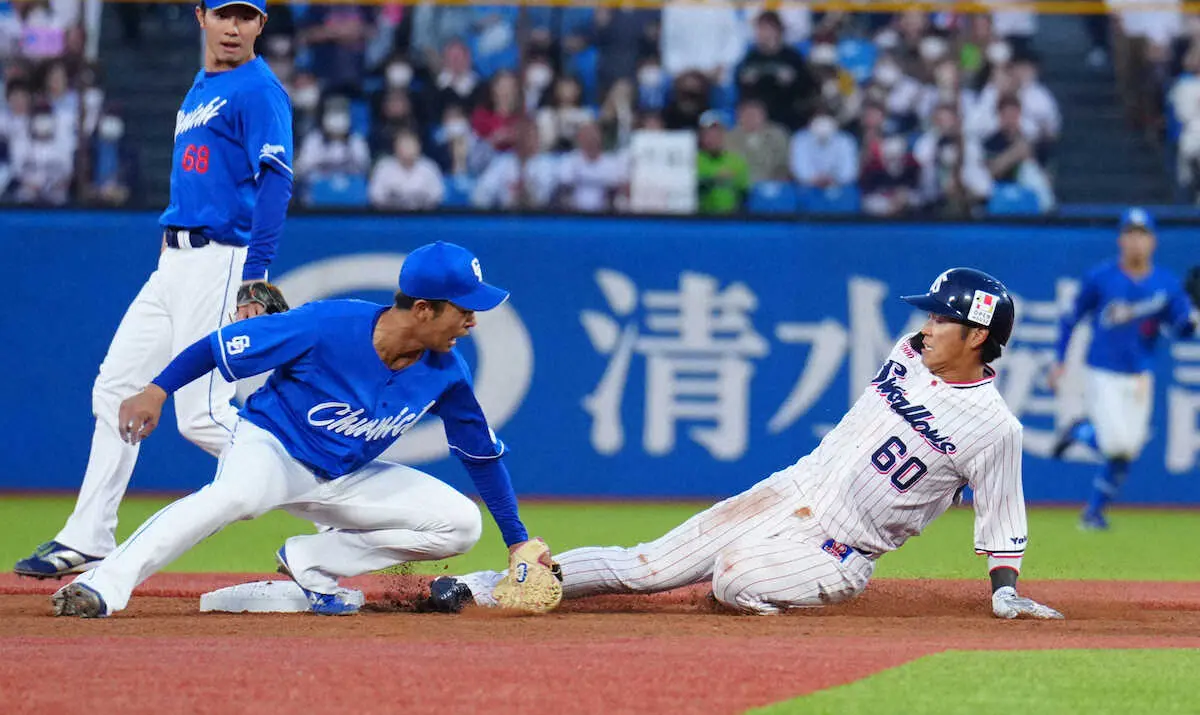 【画像・写真】【20日の公示】日本ハム・アルカンタラ昇格、宇佐見が再調整抹消　ヤクルト武岡が昇格