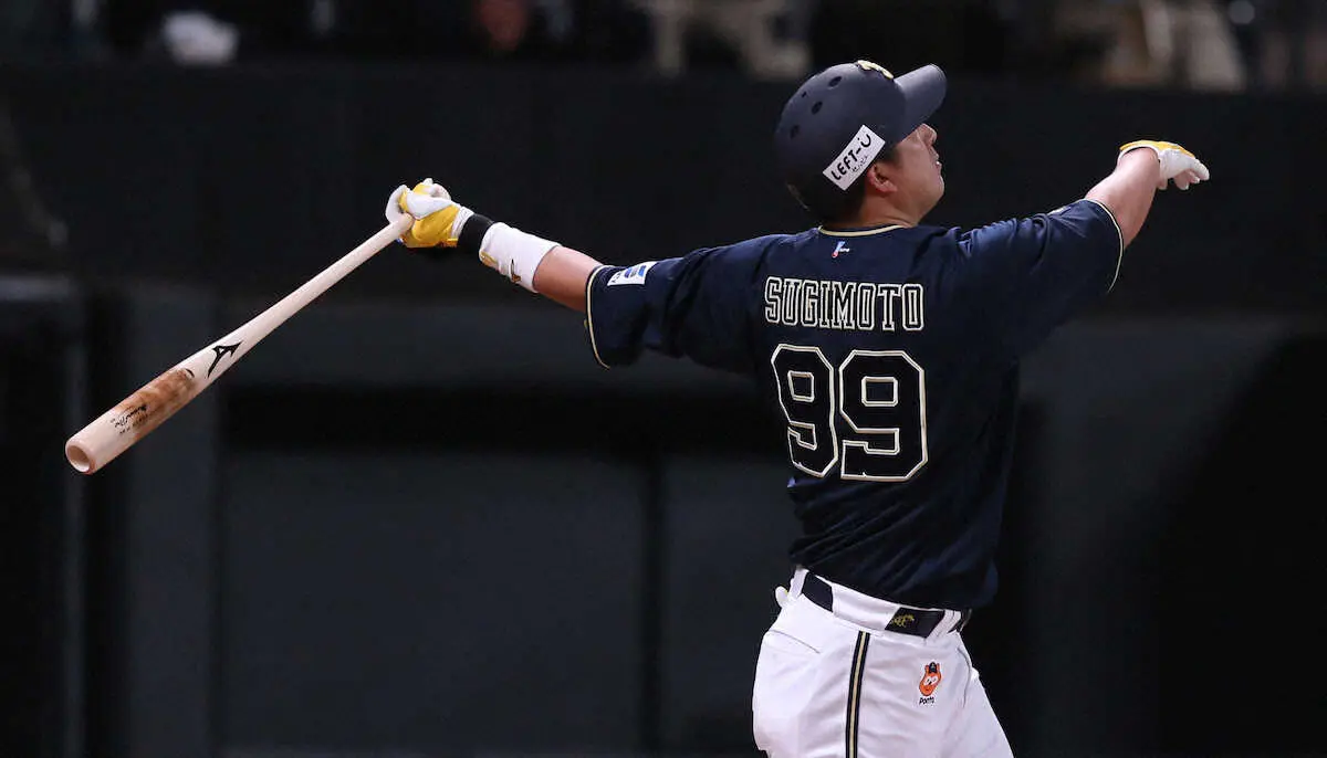 【画像・写真】【28日のプロ野球見どころ】2戦連発中のオリックス杉本、朗希“ゼロ行進”止めるか？相性は…