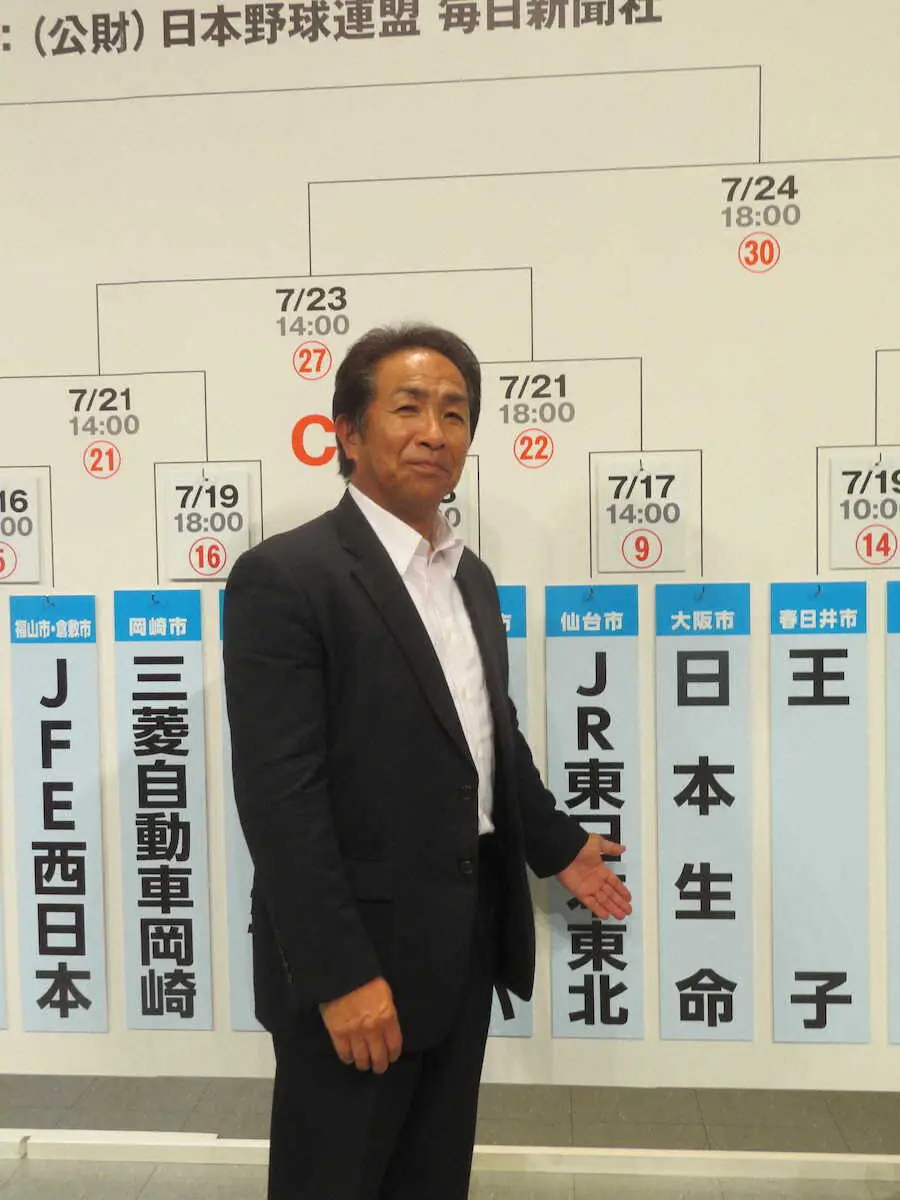 【画像・写真】「若いチーム」日本生命　山田、石伊ら新人に期待　都市対抗初戦はJR東日本東北に
