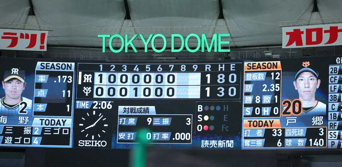 【画像・写真】巨人・戸郷　143球力投も報われず、9勝目逃す　近本に初回先頭弾浴びるも8回1失点