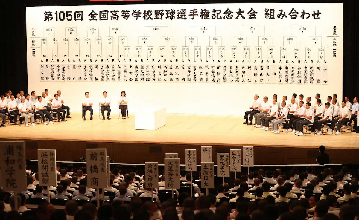 【画像・写真】＜高校野球組み合わせ抽選会＞大会の組み合わせが決定した（撮影・北條　貴史）