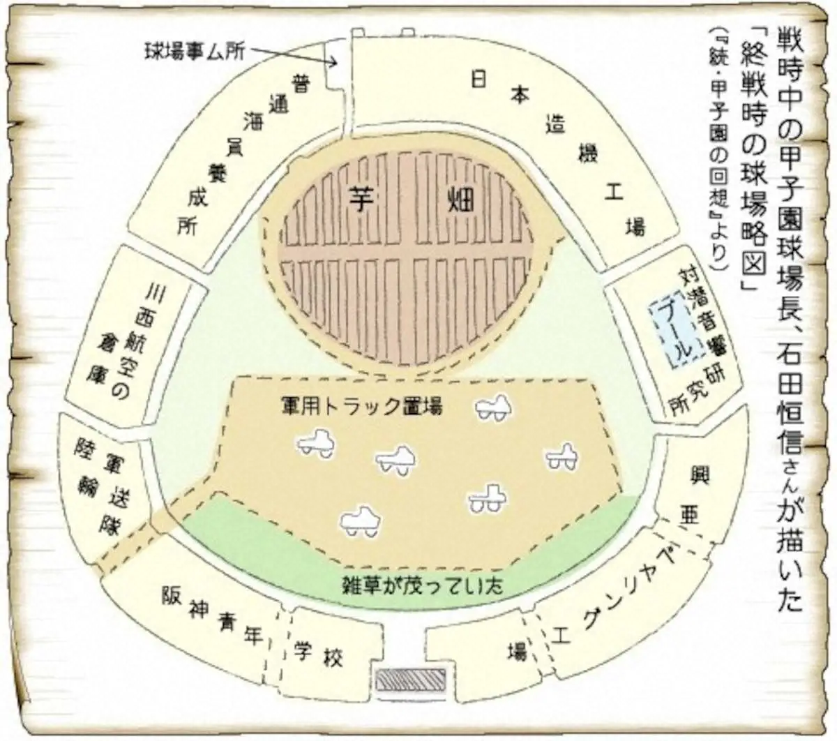 【画像・写真】【内田雅也の追球ワイド版】「終戦の日」に振り返る　99歳甲子園の戦争体験