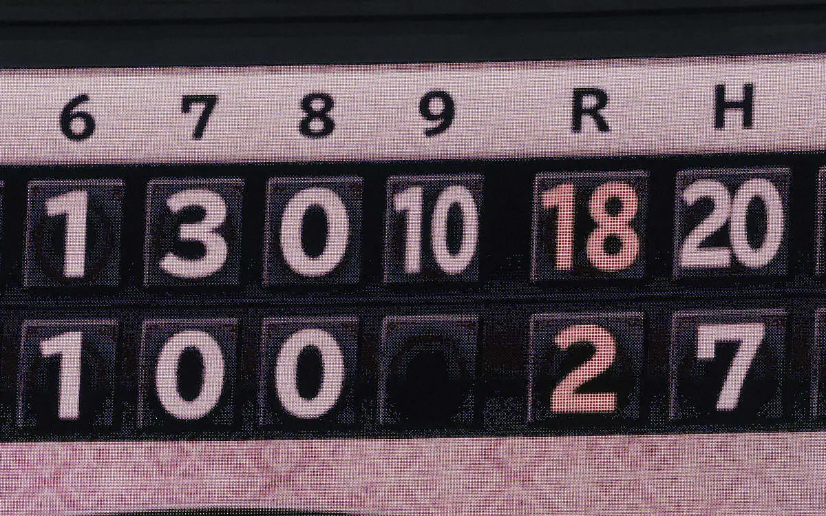 【画像・写真】DeNA「ノーアーチで18得点」は球団史上初　9回に10得点は球団73年ぶり