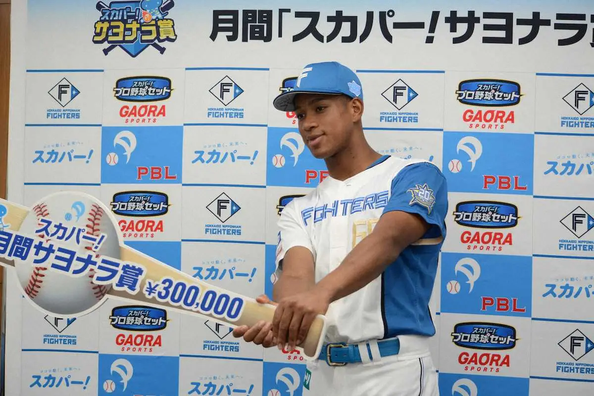 【画像・写真】9、10月度「スカパー！サヨナラ賞」は巨人・門脇＆日本ハム・万波　ともに初受賞