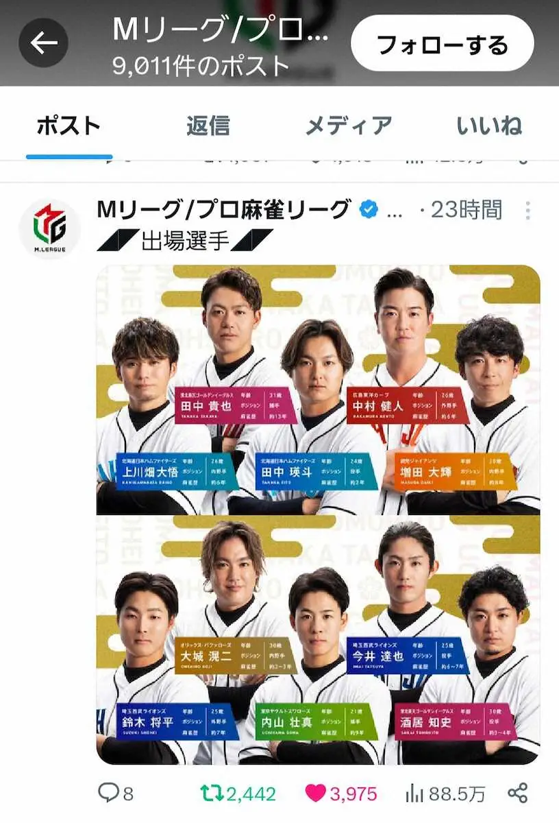 【画像・写真】プロ野球選手が出場するMリーグ「新春麻雀交流戦」開催　10選手が出場　内山壮真は21歳で麻雀歴9年