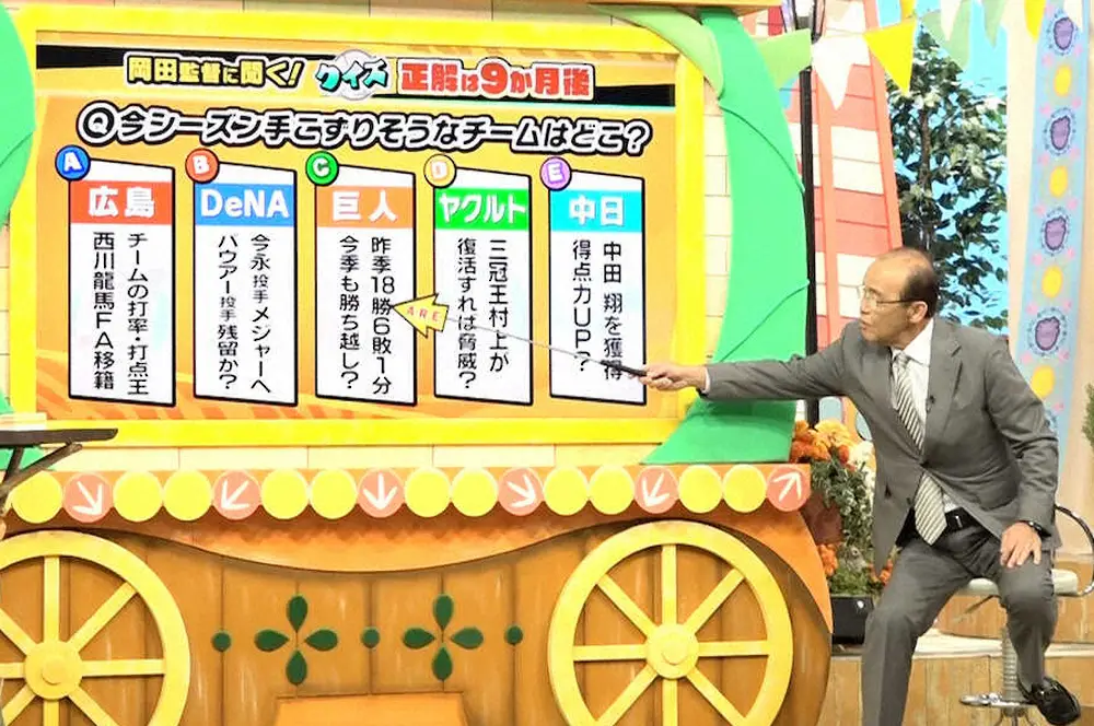 【画像・写真】阪神・岡田監督　「力の差はない」今季てこずりそうな相手は「巨人」MBSテレビ「せやねん！」に生出演