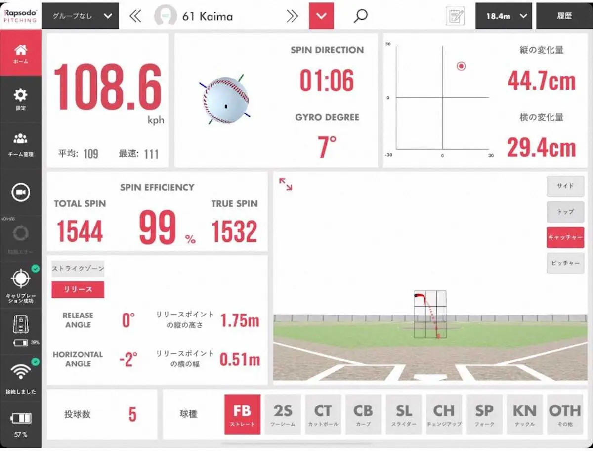 【画像・写真】元甲子園球児の記者が進化するデータ野球の世界を体験！西武＆平良が全面協力　球速5キロアップ