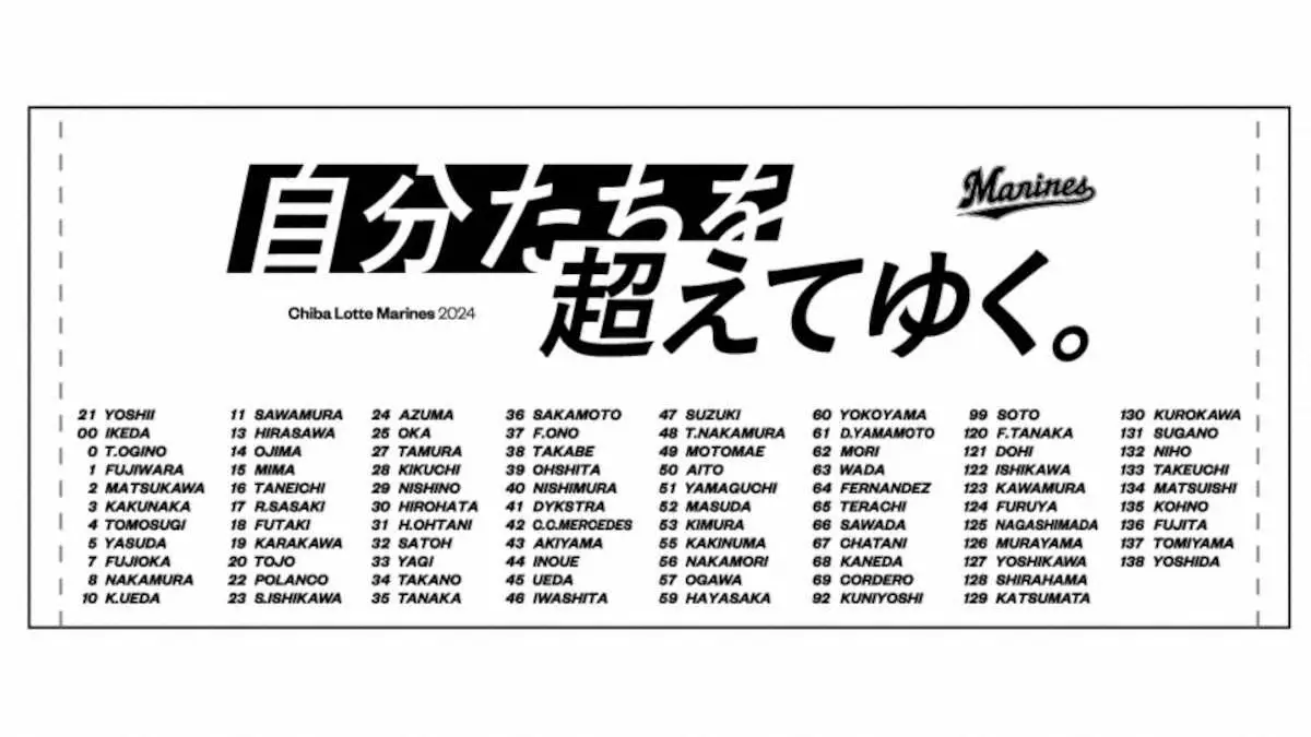 【画像・写真】ロッテ「2024チームスローガン＆オールメンバーグッズ」を8日から販売