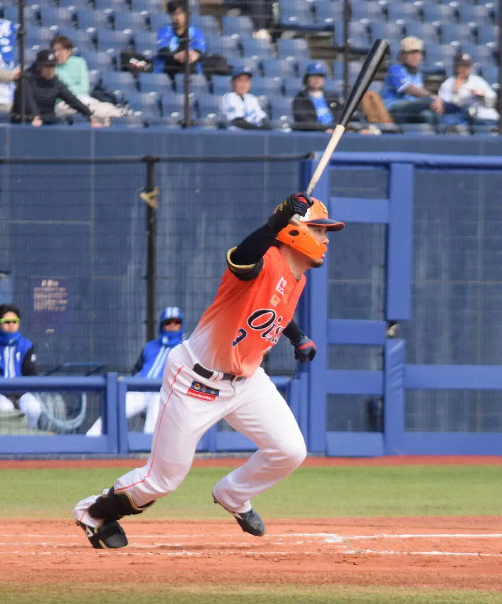 【画像・写真】新規球団オイシックス　本拠地初勝利で最下位脱出！　ロッテが単独最下位に