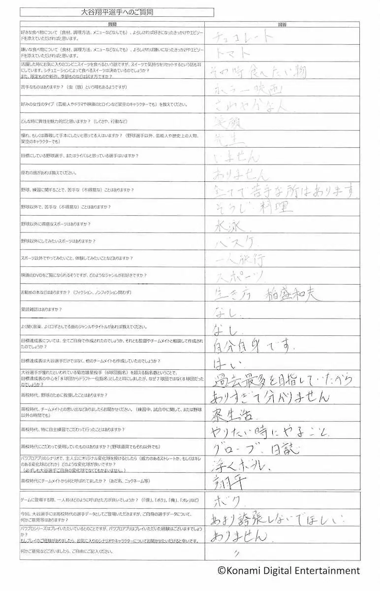 【画像・写真】「パワプロアプリ」に侍ジャパンユニ姿の大谷翔平が登場！　17年初コラボ時の秘蔵直筆アンケート入手