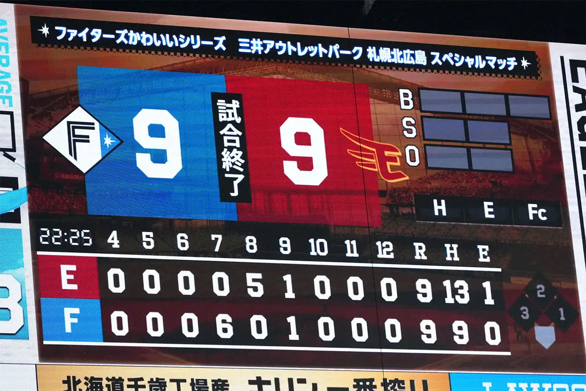 【画像・写真】プロ野球　タイブレーク導入検討へ　来季以降視野　勝敗はっきりし選手の負担軽減も期待