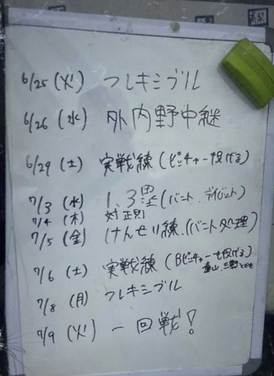 【画像・写真】都江戸川　高校野球の新風だ！選手主導「セルフジャッジベースボール」で勝った