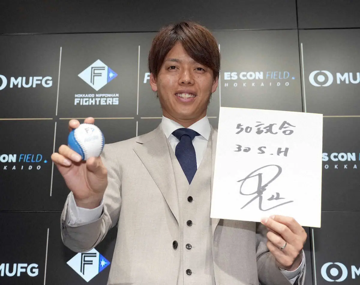 【画像・写真】日本ハム・杉浦が3年ぶりにアップ査定　昇給分は「良い車が買えるくらい」
