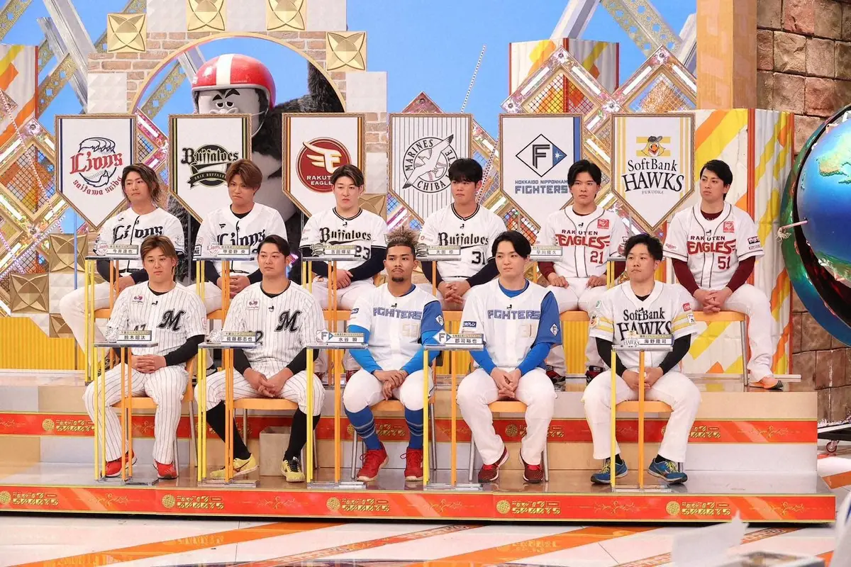 【画像・写真】西武エース今井達也　TVで不満爆発！「打率が低すぎて…」　昨季開幕5戦で防御率0点台も2勝しかできず