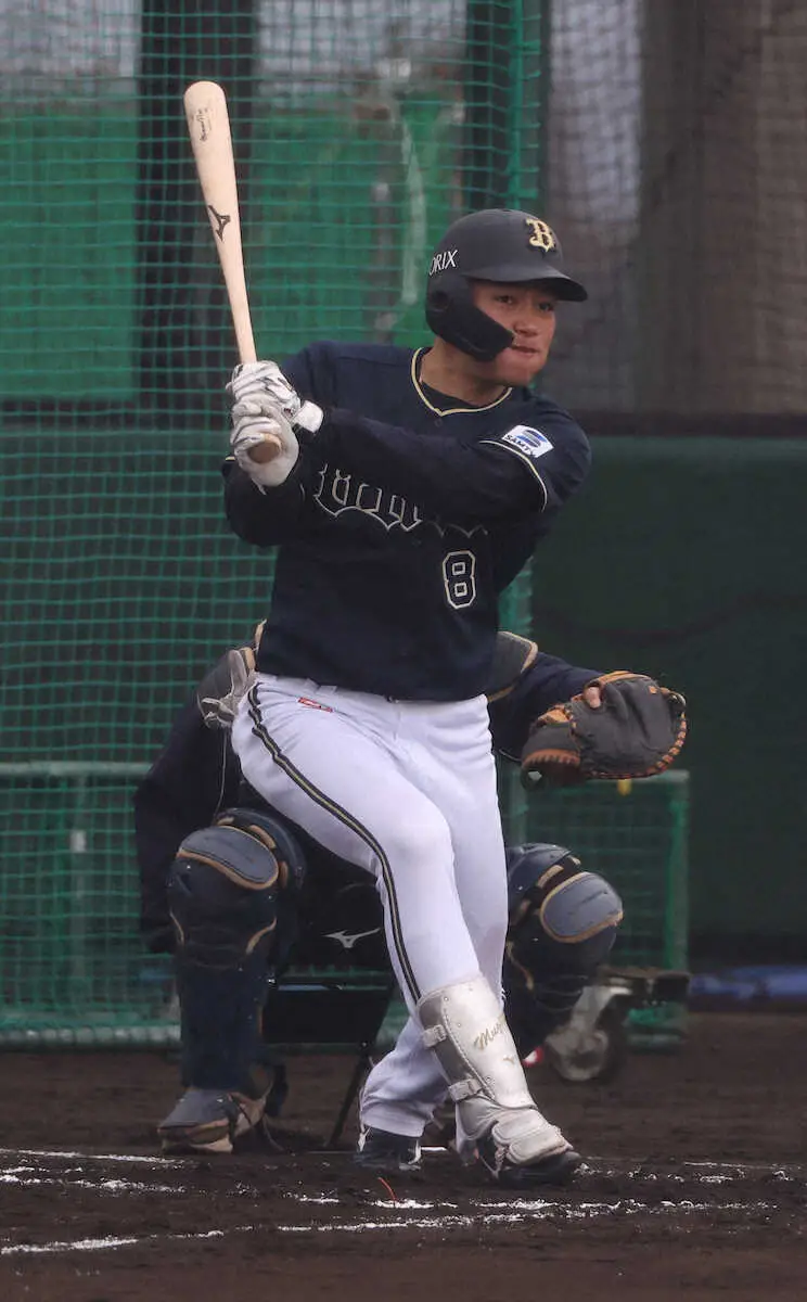 【画像・写真】オリックス・麦谷