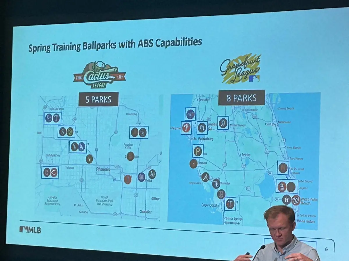 【画像・写真】自動投球判定システムは「まだ調整が必要な部分がいくつかある」とド軍GM　今春オープン戦で試験導入