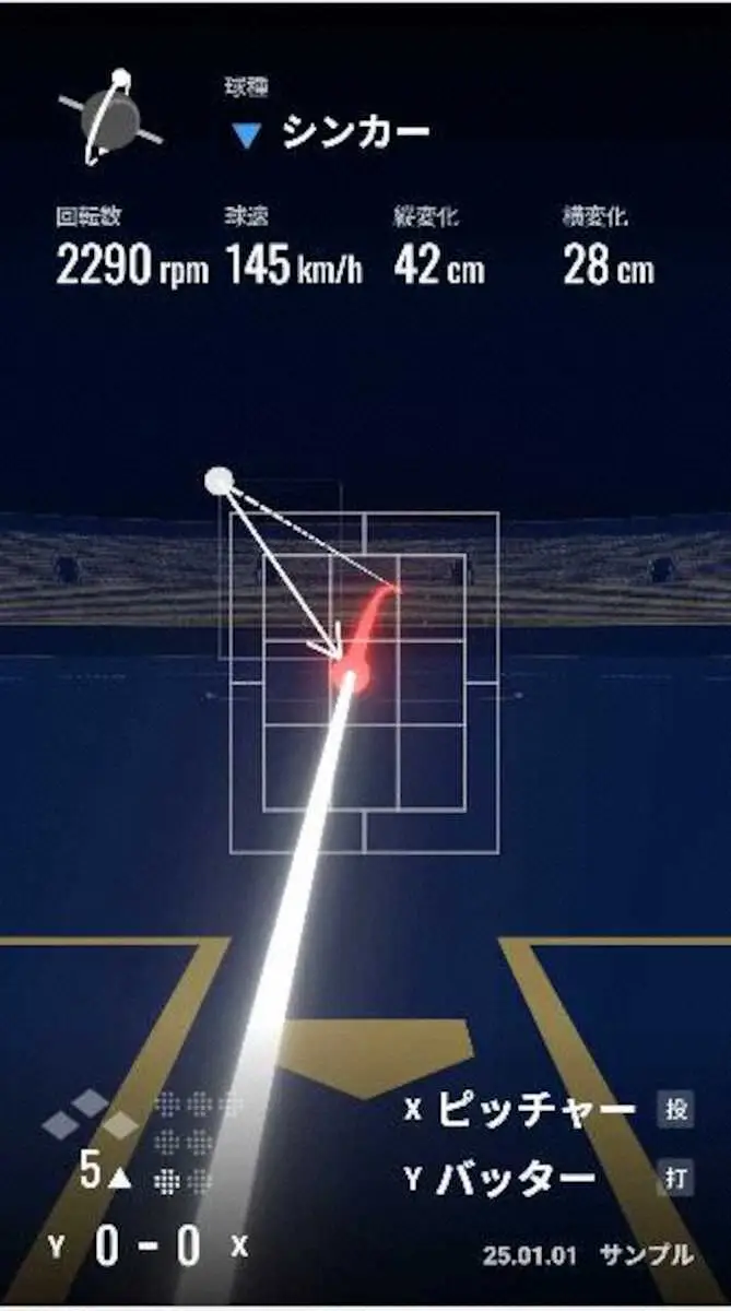 【画像・写真】NPB「新データ事業」スタート　「ホークアイデータ」を12球団共有＆ファンに公開