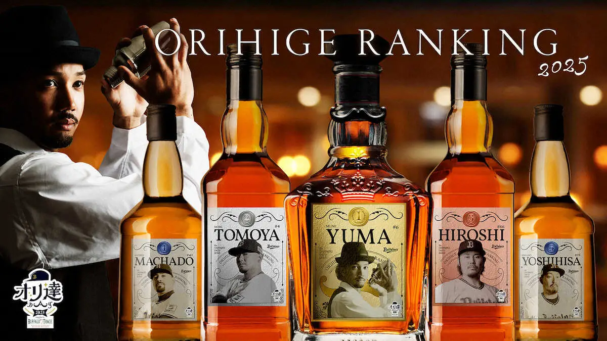 【画像・写真】オリックスの「髭が似合うバーテンダー」1位は宗　第2回「オリ髭投票」の結果を発表