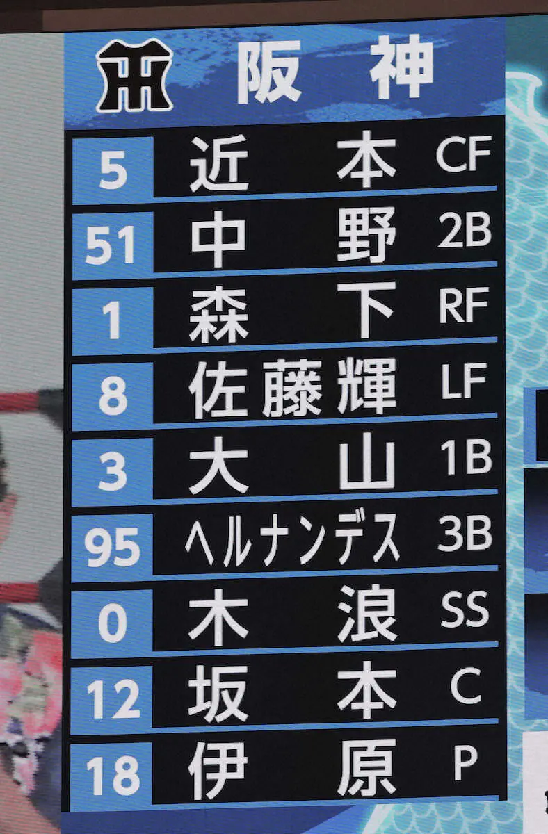 【画像・写真】阪神・佐藤輝がプロ初「4番・左翼」先発　ヘルナンデスが三塁