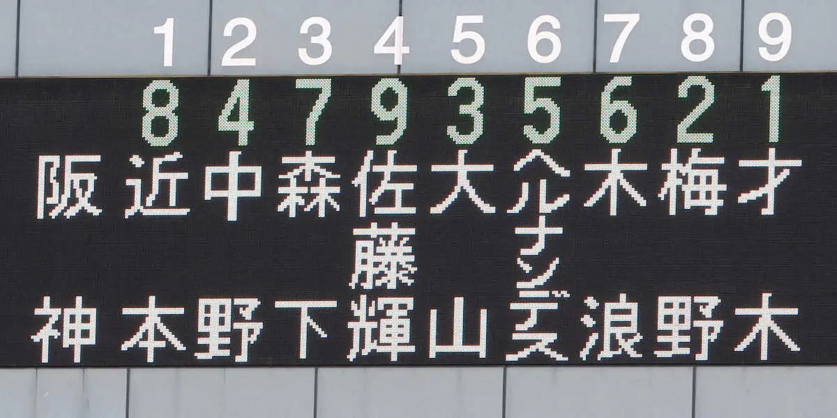 【画像・写真】関本賢太郎氏　輝右翼、森下左翼、ヘル三塁　交流戦を見据えた大胆起用!!高い守備力を期待できる