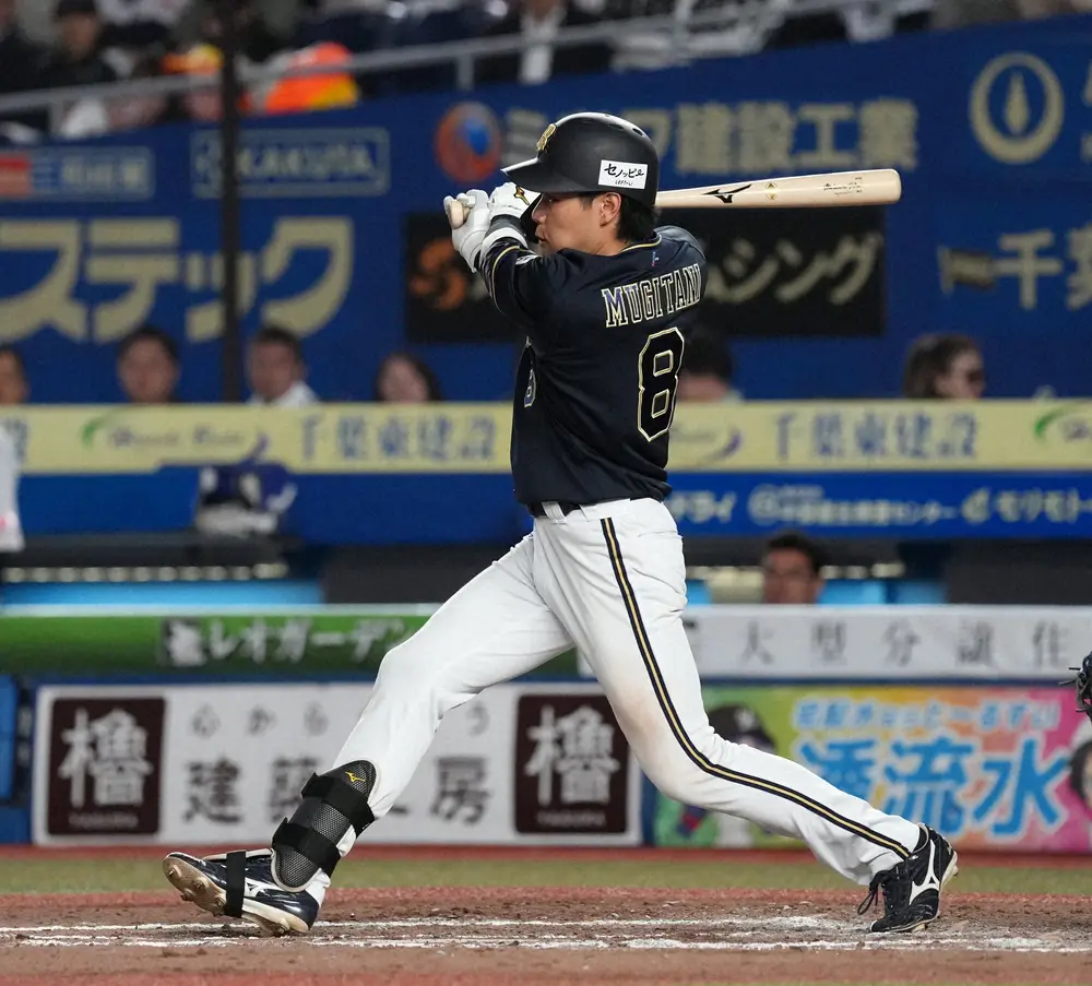 【画像・写真】オリックスが計9選手の入れ替え　ドラ1・麦谷が「左手第4指中節骨基部剥離骨折」で離脱