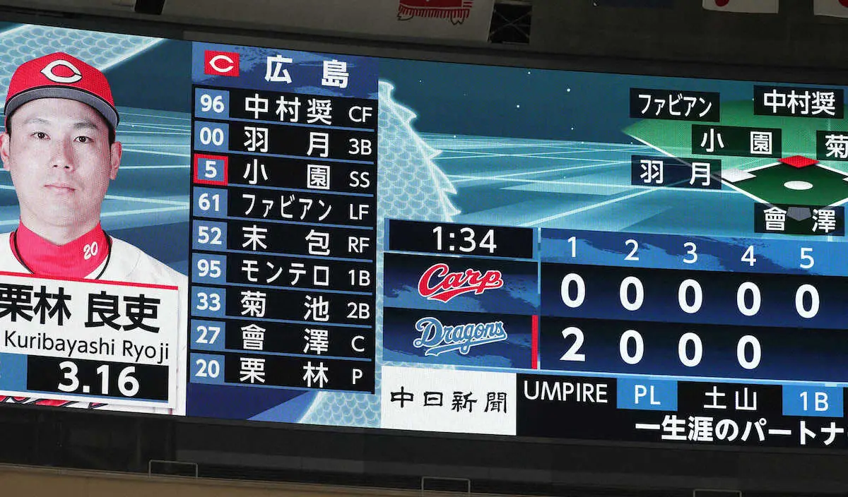 【画像・写真】＜中・広（14）＞5回に登板した栗林　（撮影・奥　調）