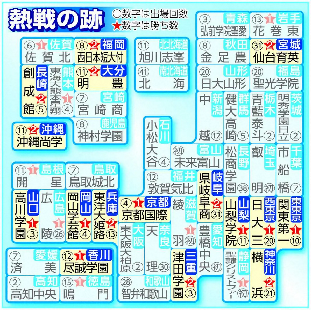 第107回全国高校野球選手権大会第10日目 熱戦の跡 - スポニチ Sponichi