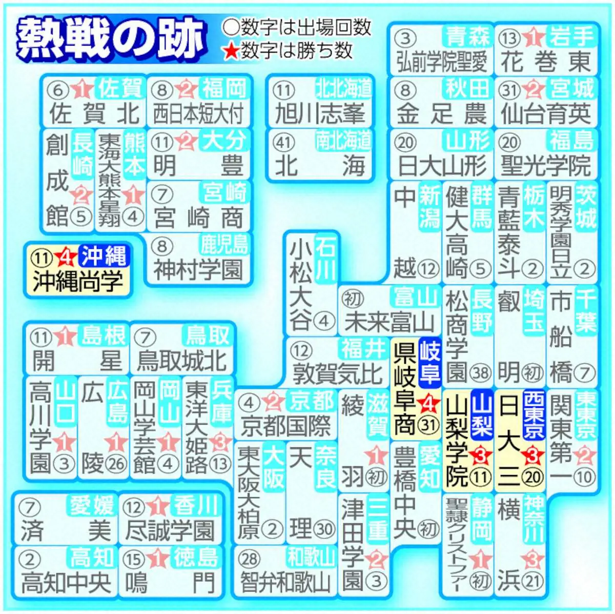 第107回全国高校野球選手権大会13日目 準々決勝 熱戦の跡 - スポニチ
