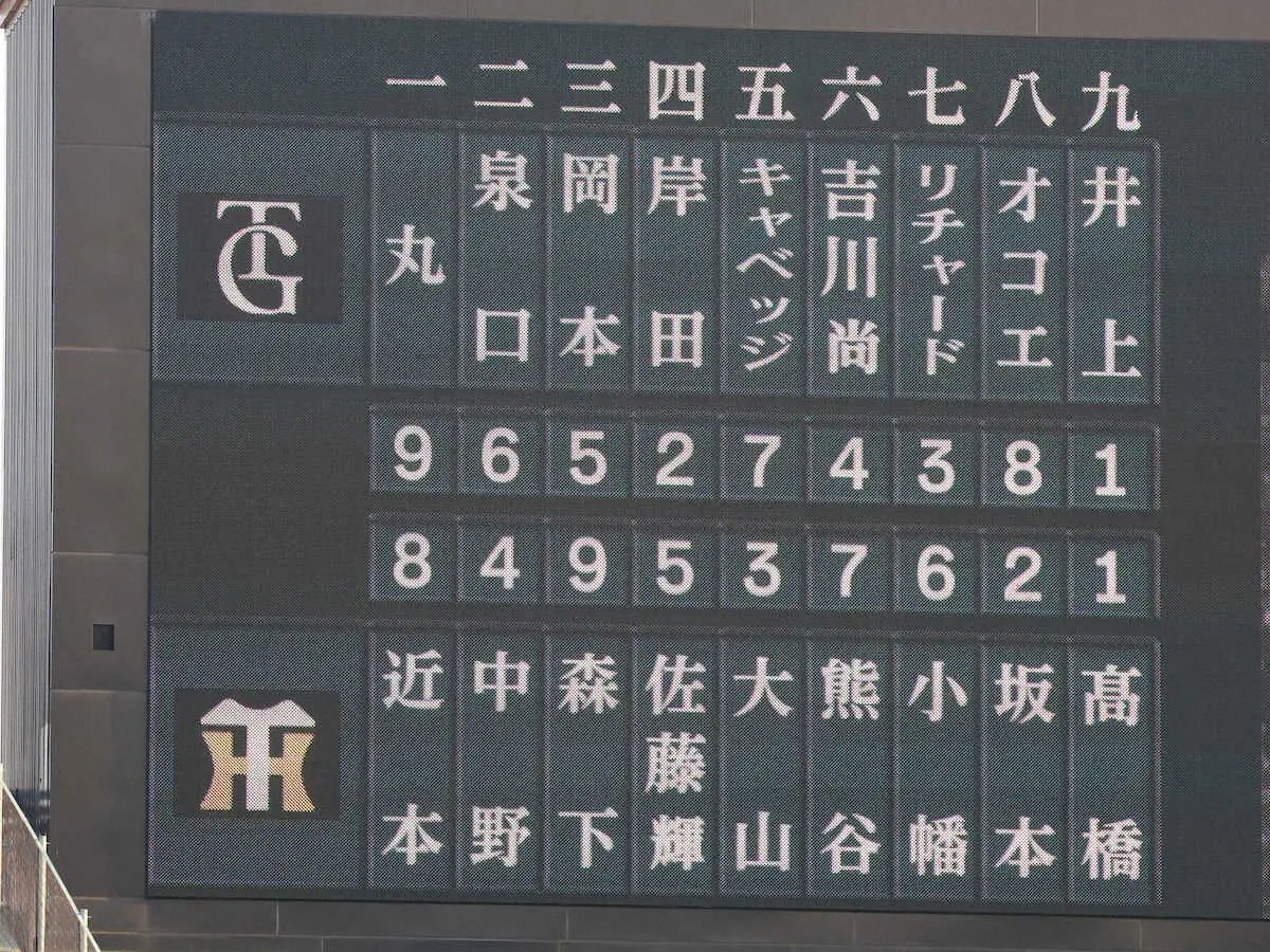 【画像・写真】巨人・岡本和真が7年ぶり3番でスタメン　第96代4番に岸田行倫、アナウンスに場内どよめき