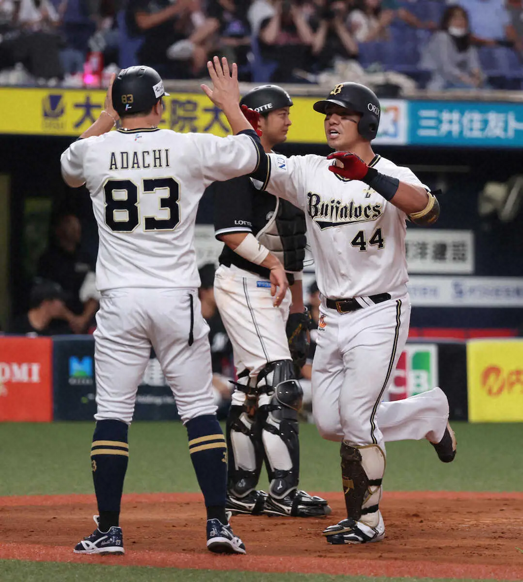【画像・写真】オリックスが最下位ロッテに痛恨の敗戦　守護神マチャドが6敗目