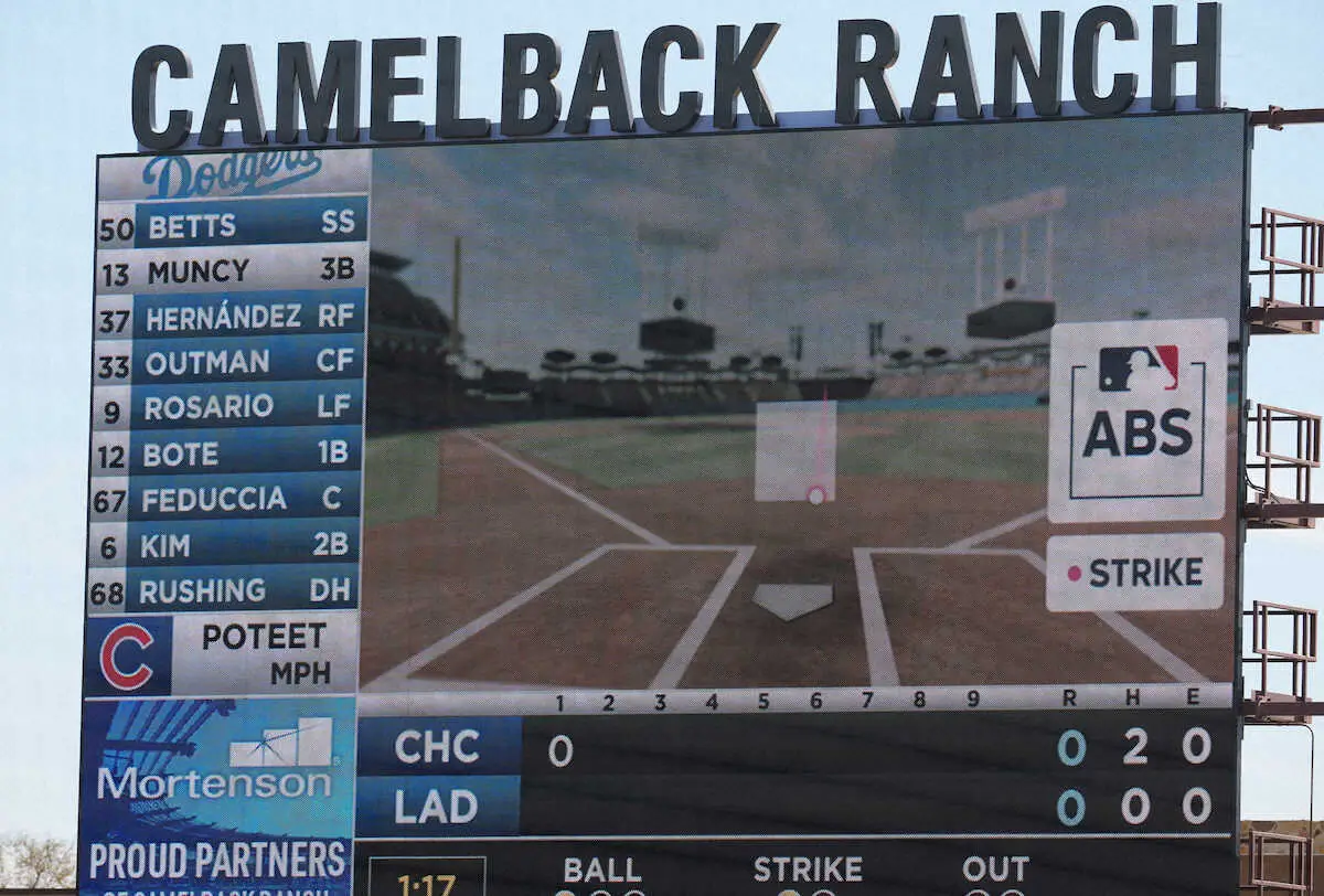 【画像・写真】MLB　来季から「ロボット審判」導入発表　オープン戦からポストシーズンまで全試合で適用