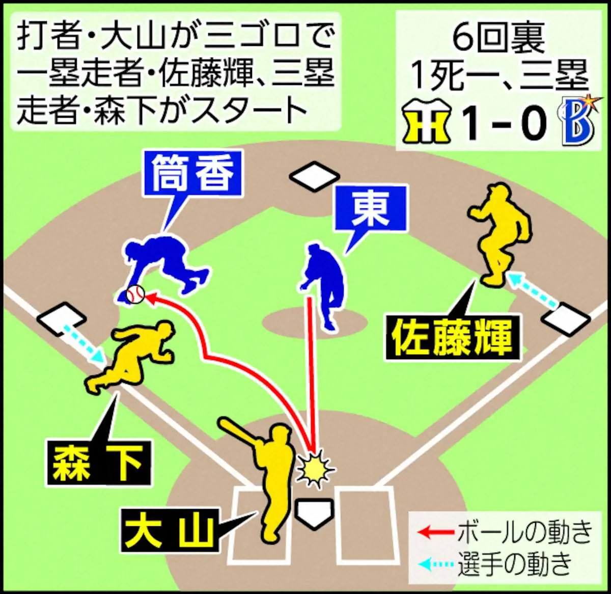 【画像・写真】イラスト1