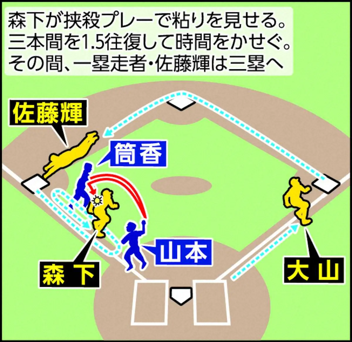 【画像・写真】イラスト2