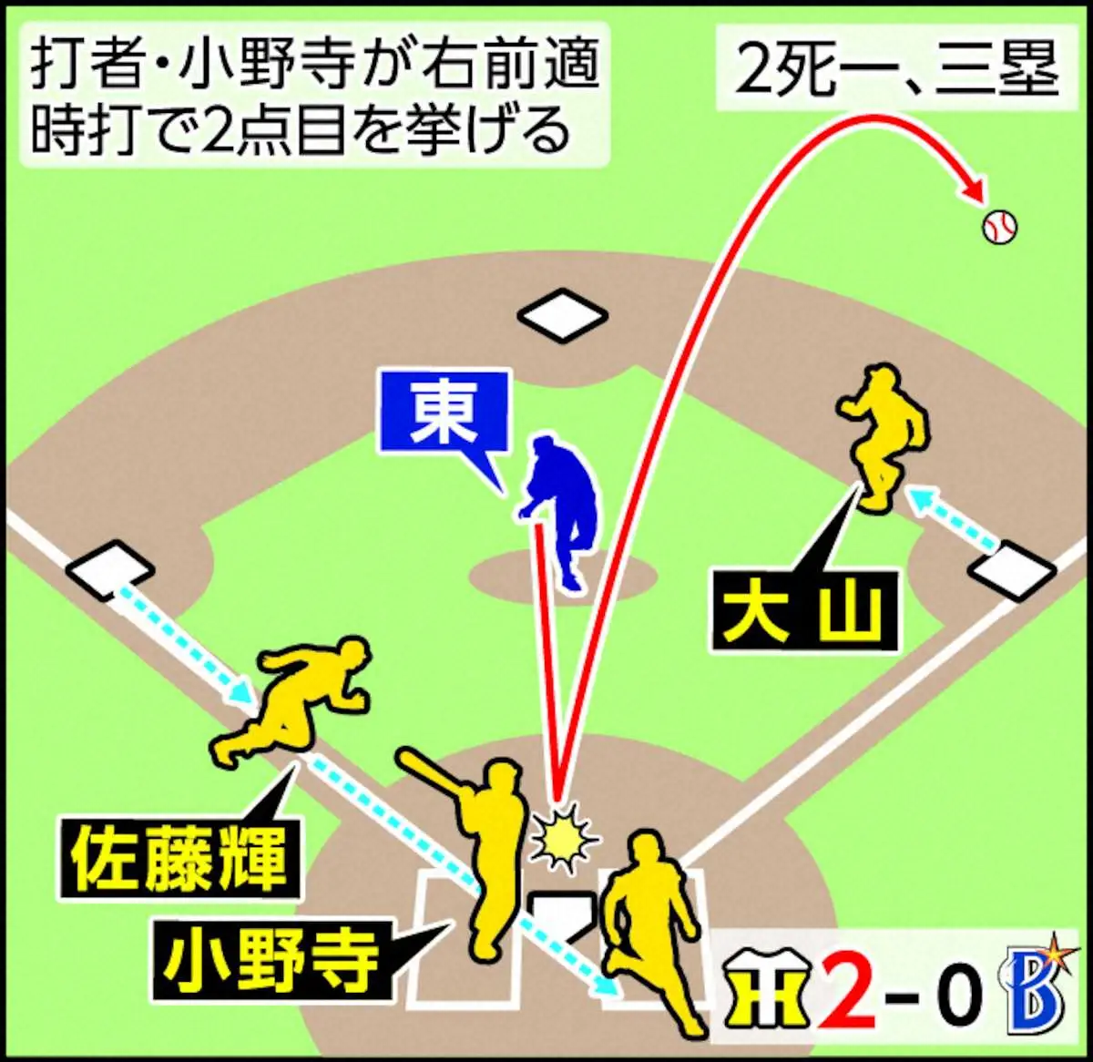 【画像・写真】イラスト3
