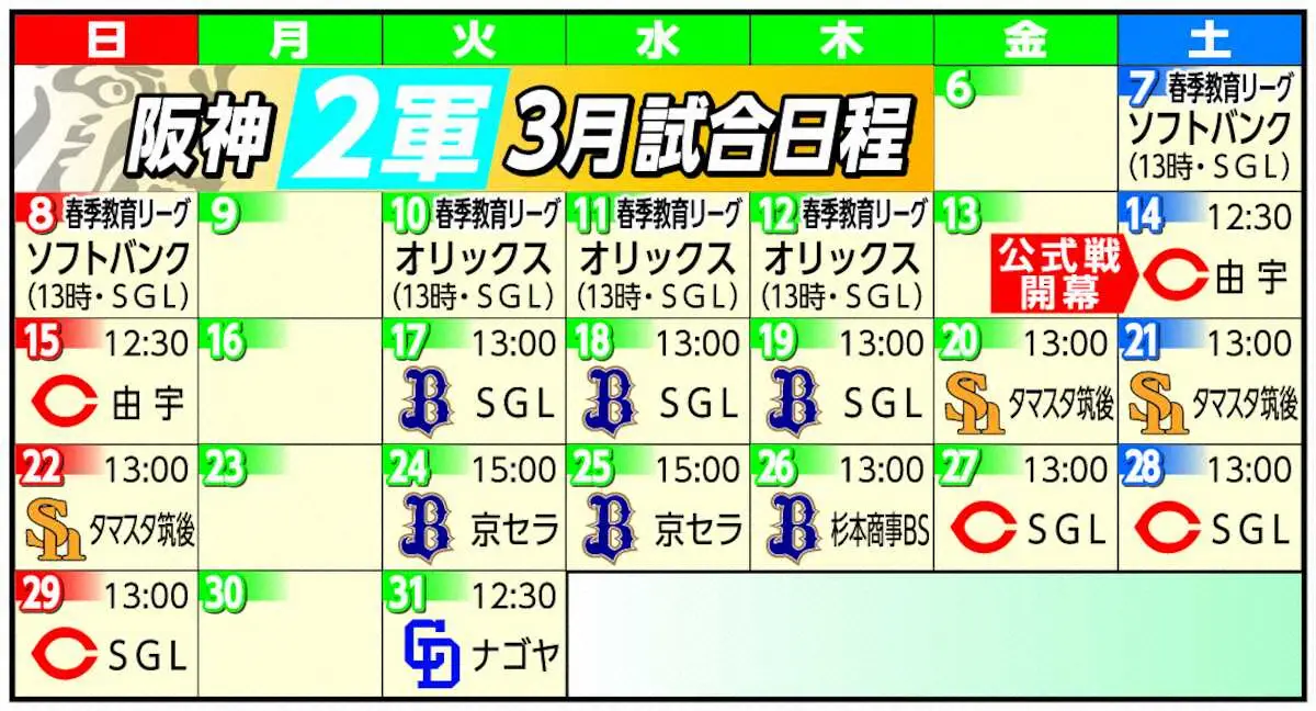 【画像・写真】阪神・藤川球児監督「顔も名前も背番号も関係ない」激励会でOP戦残り10試合サバイバル指令