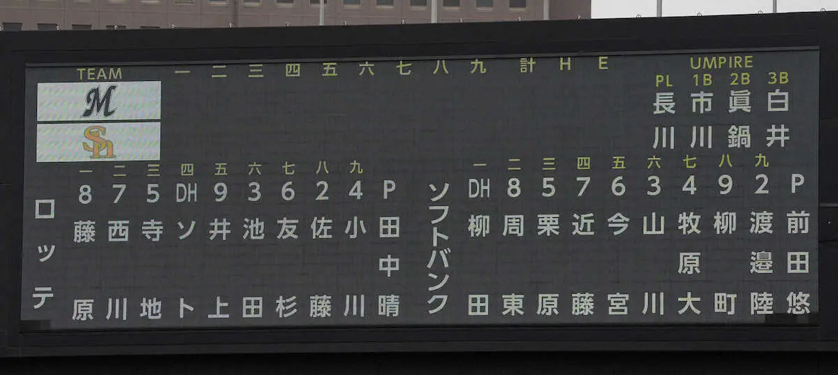【画像・写真】ソフトバンク　4番・近藤の新打線　降雨ノーゲームも長谷川コーチ「4番を起点にして点を取るパターン」